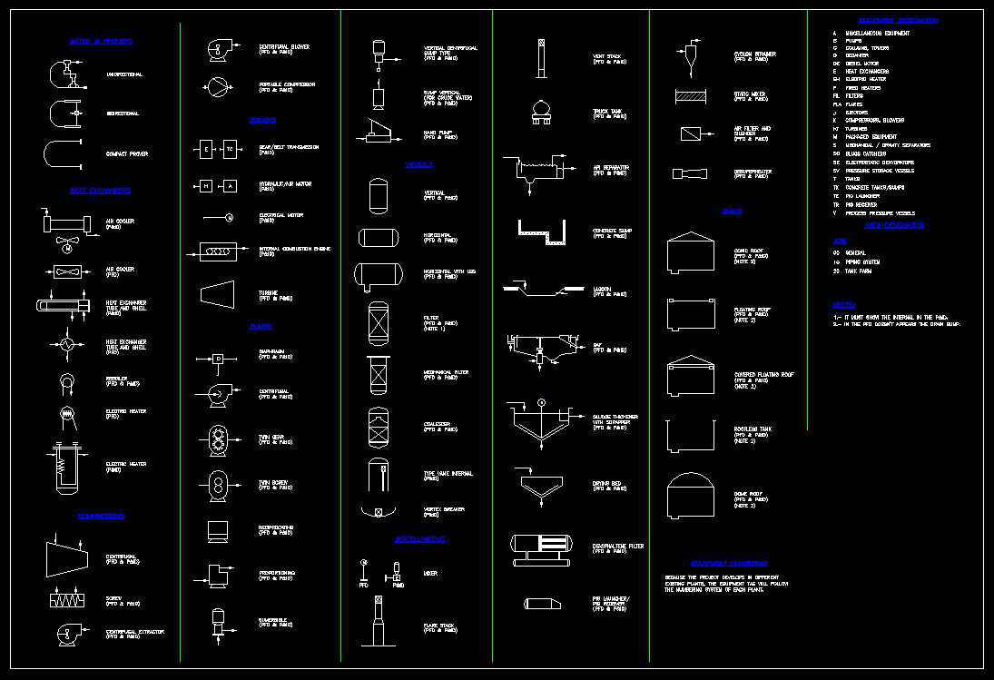 electrical symbols for autocad dwg
